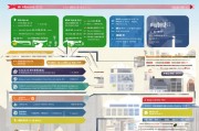 集宁购房补贴申请全攻略，条件、流程、材料及注意事项