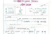重庆会计人员补贴申请全攻略，2024年时间节点、条件与流程详解