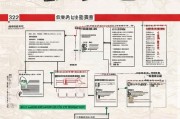 湖北民办补贴怎么申请，政策解读与全流程指南