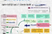 南阳市购房补贴申请表填写指南与政策解读