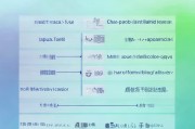 泰顺疫情补贴申请全流程，从条件到到账，一文读懂