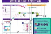 济南人才补贴申请全攻略，条件、流程、材料及注意事项