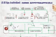 绍兴公司疫情补贴申请指南，政策解读、流程详解与注意事项