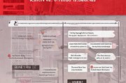天津房屋补贴申请条件全解析，政策解读、 eligibility要求与申请流程指南