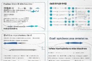 佛山社保补贴申请全攻略，渠道、条件、流程一文读懂