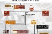陕西高龄补贴申请全攻略，渠道、流程与注意事项