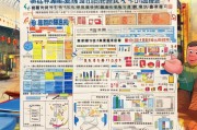 泉州困难群众补贴申请指南，政策解读与办理全流程