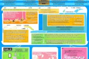 残疾人补贴申请全指南，条件、流程与注意事项
