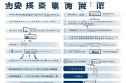 徐州见习补贴申请全攻略，条件、流程、材料及注意事项详解