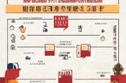 南昌买房补贴申请流程指南