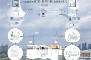 西安公租房申请全攻略，从准备到入住的详细流程