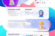 兑换成功指南，从注册到领取，Everything You Need to Know！
