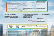 广西航线补贴申请政策解读、流程指南与优化建议