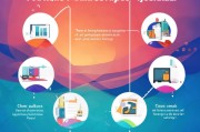 家政获客工具怎么用？这5个实用技巧让你业绩翻倍！
