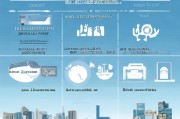 珠海就业兼职补贴申请全攻略，条件、流程、注意事项详解