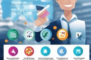 保险电销如何精准获客？这5个策略让你业绩翻倍！