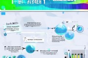 育英补贴申请全攻略，从条件到流程，一篇读懂