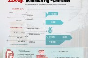 天津市就业补贴申请条件详解，政策要点、适用人群与办理指南