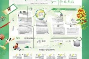 中医专长人员补贴申请全攻略，政策解读与实操指南