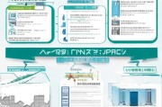 执业药师补贴申请指南，全国各省市申领地点与流程详解