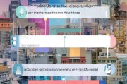 租客福音，网上申请租房补贴全攻略，流程、条件、注意事项一文读懂