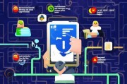 手机游戏账号领取技巧全解析