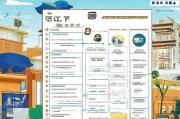 广西建筑加固补贴申请全攻略，政策解读、流程指南与注意事项