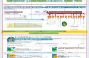 亳州购房补贴申请条件全面解析，政策要点、流程与注意事项