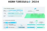 2024年企业申请高新补贴全攻略，补贴金额、申请条件与流程详解