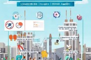 大庆市失业保险补贴申请全攻略，政策解读、流程指引与权益保障