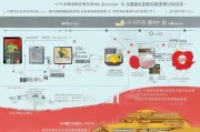 龙华区抗疫补贴申请全攻略，政策解读、流程指引与注意事项