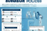 公务员补贴政策全解析，哪些人能申、怎么领、领多少？