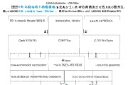 江西外贸物流补贴申请全攻略，政策解读、流程指引与实操技巧
