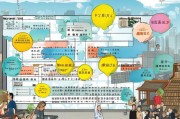 杭州就地补贴申请全攻略，政策解读、流程指南与注意事项