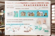 日照市住房补贴申请条件详解，政策解读与申请指南