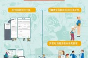 广东老人补贴申请全流程，从条件到领取，一篇读懂