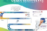 创业补贴申请全攻略，从 eligibility 到资金到账，一步到位