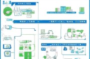 2024武汉补贴申请全攻略，从政策解读到实操指南，一文搞定