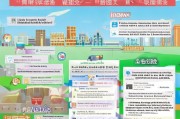 长沙函授大专补贴申请全攻略，政策解读、条件与流程详解