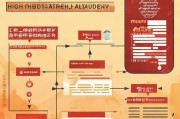 高温补贴申请全指南，条件、流程、材料及注意事项