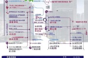 港中大申请流程全解析，从准备到录取的每一步