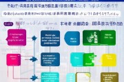 简阳市就业补贴申请全攻略，条件、流程、材料一文读懂