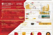 北京营销获客收费解析，从模式到价格，一篇读懂行业行情