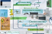 技师入户补贴申请全攻略，渠道、流程与注意事项