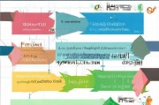 财政电补贴申请全攻略，从条件到流程，手把手教你领补贴