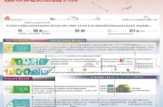 秦皇岛户口申请补贴全攻略，政策解读、申请条件与流程详解
