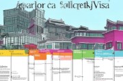 韩国博士签证申请流程详解