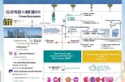 厦门稳岗补贴申请全攻略，政策解读、条件与流程详解