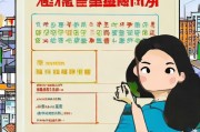 初级会计考试领取指南