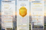 瑞丽市补贴申请条件全解析，政策覆盖、 eligibility详解与申请指南